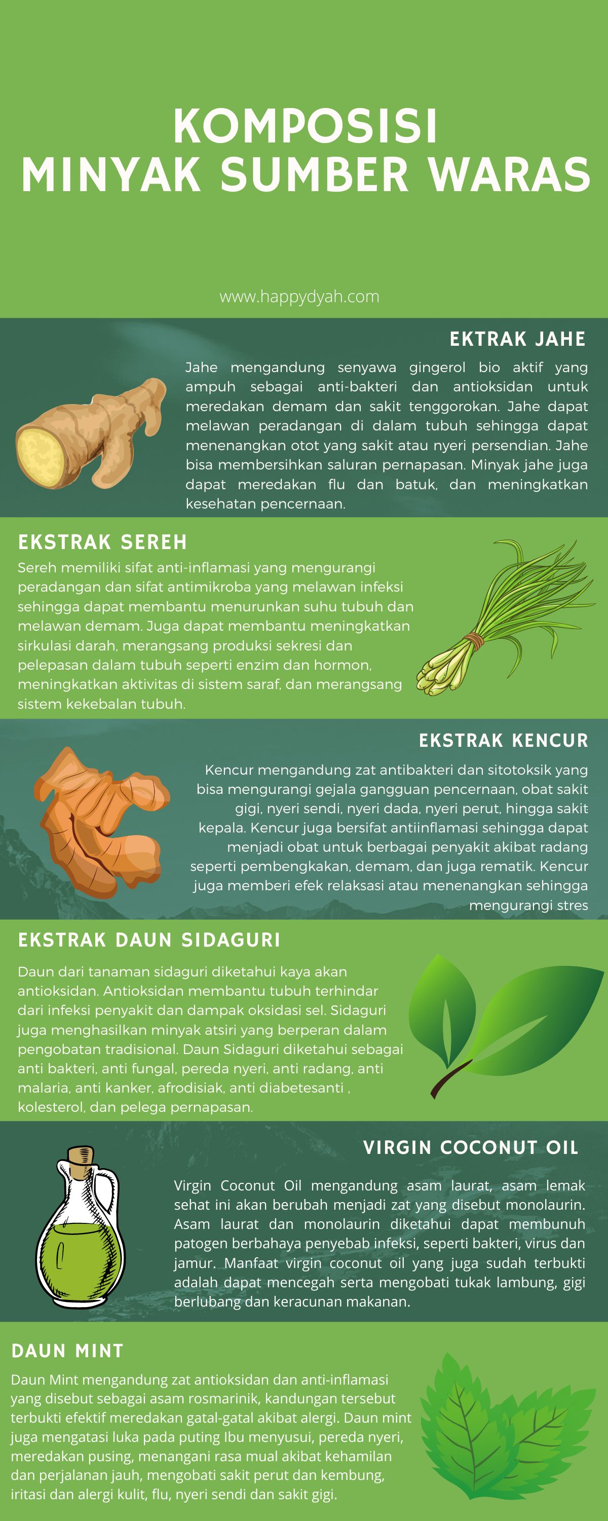 komposisi minyak sumber waras