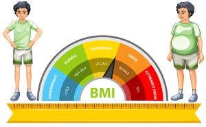 kalkulator BMI kalkulator BMI